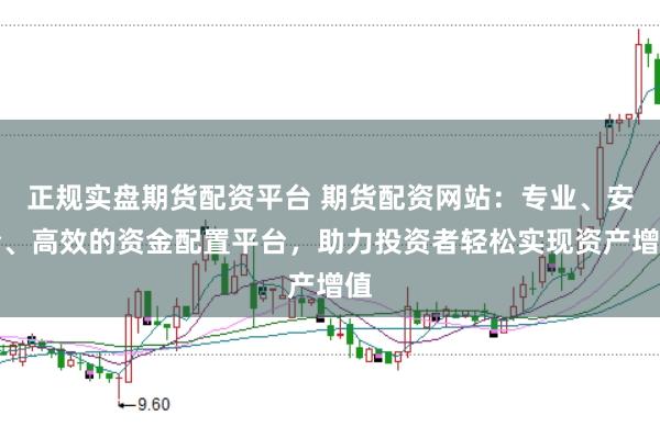 正规实盘期货配资平台 期货配资网站：专业、安全、高效的资金配置平台，助力投资者轻松实现资产增值